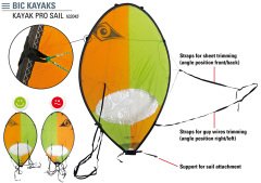 TAHE MARINE KAYAK SAIL PRO KANO İÇİN MİNİ YELKEN KİTİ