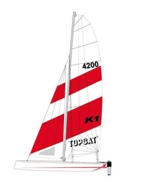 TOPCAT K1 YELKENLİ SPORTİF KATAMARAN